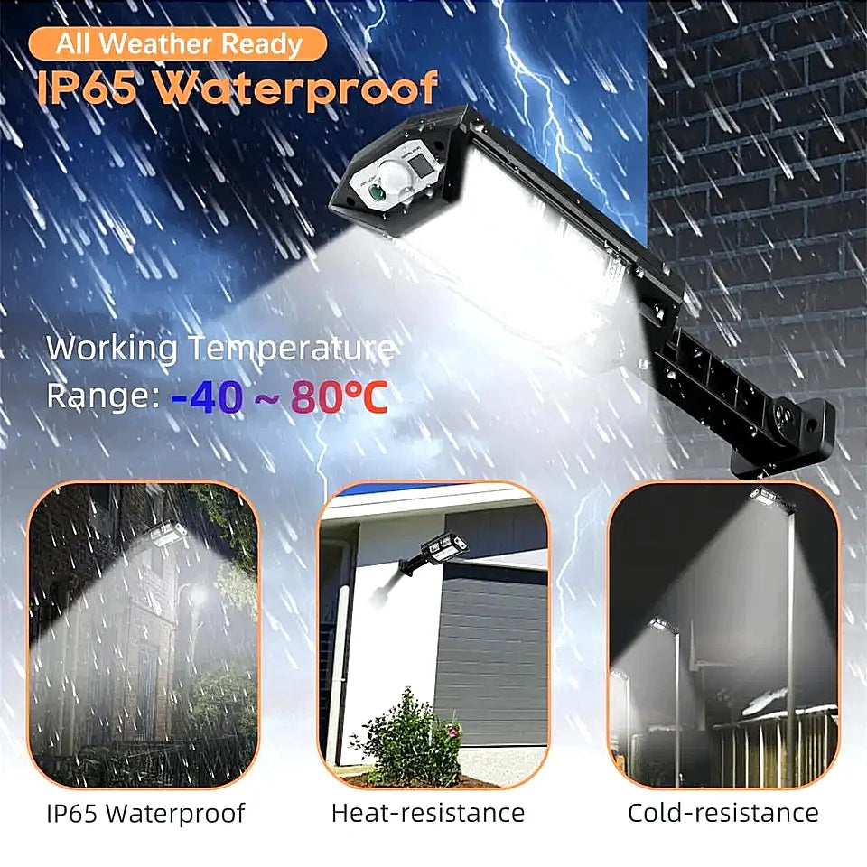 Powerful Solar Garden Light, 80,000 Lumens, Motion Activated, Waterproof