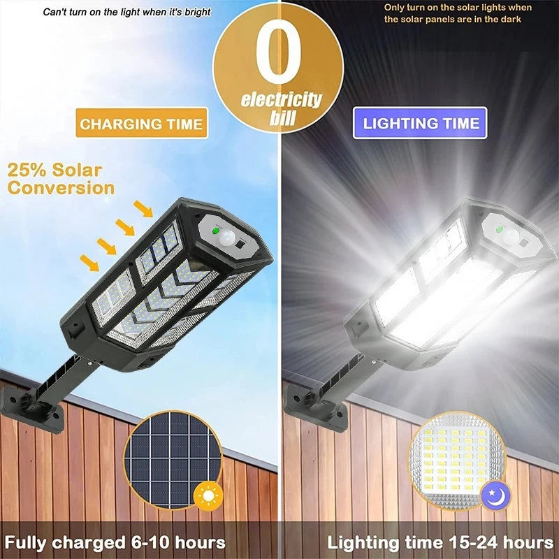 Powerful Solar Garden Light, 80,000 Lumens, Motion Activated, Waterproof