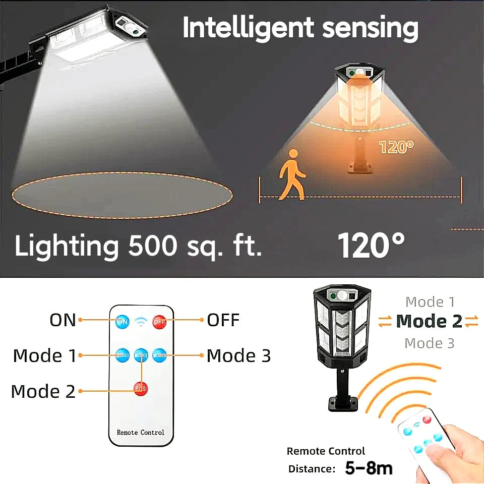 Powerful Solar Garden Light, 80,000 Lumens, Motion Activated, Waterproof