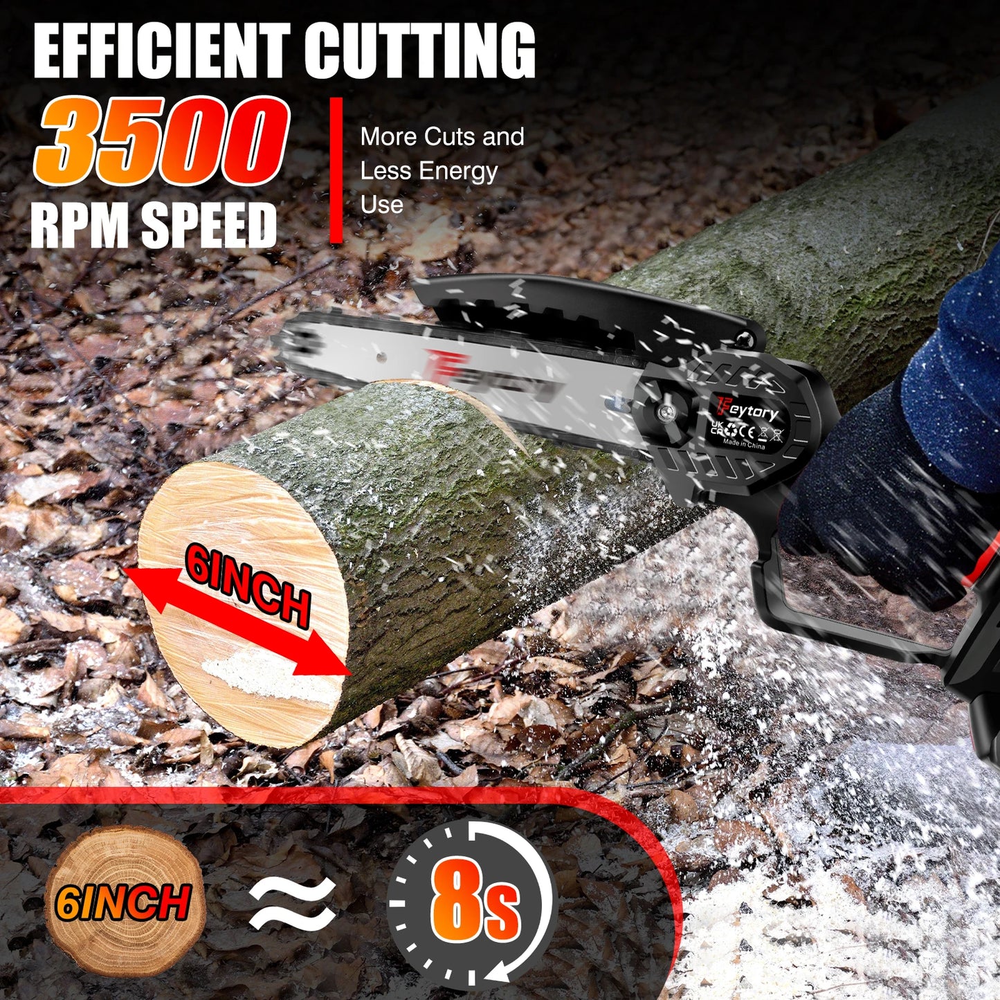 Cordless Mini Chainsaw, 6-Inch Electric Pruning Saw, Battery Powered