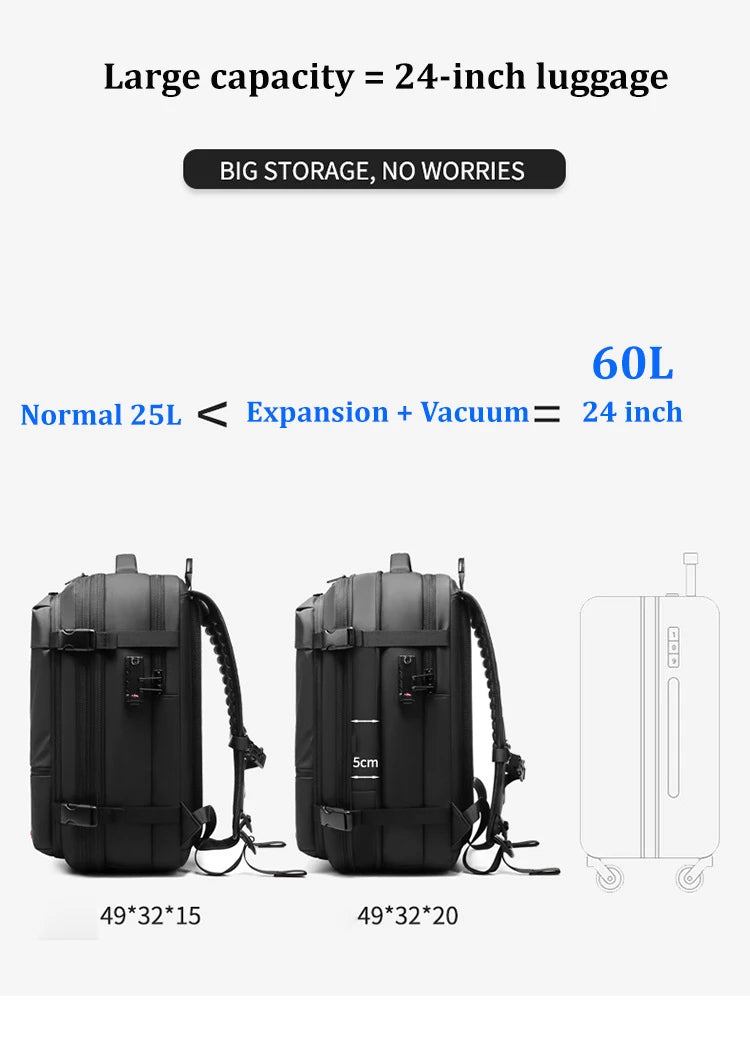 Vacuum Compression Backpack for Travel and Business