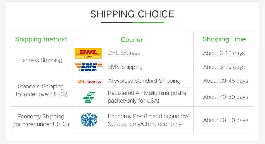 Electric USB Heated Scarf Neck Heating Pad 3 Temperature Adjustable Heated Neck Warmer Heating Neck Wrap for Men Women