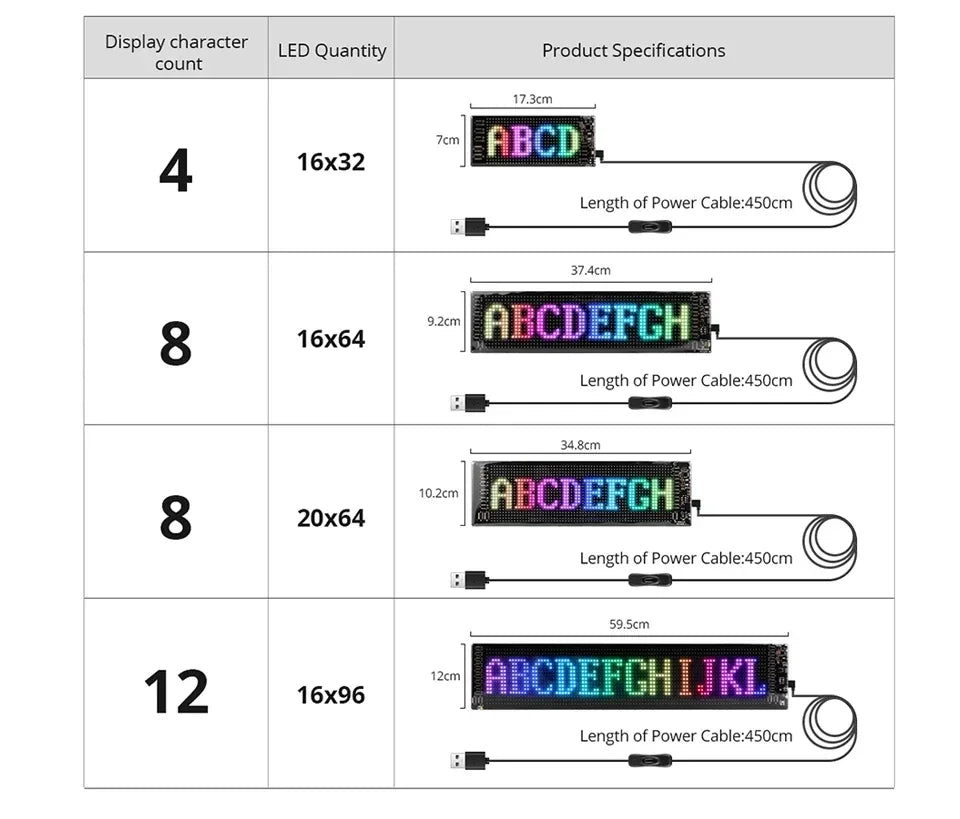 Bright LED Pixel Sign: Scrolling, Flexible, App-Controlled - Perfect for Cars & More!