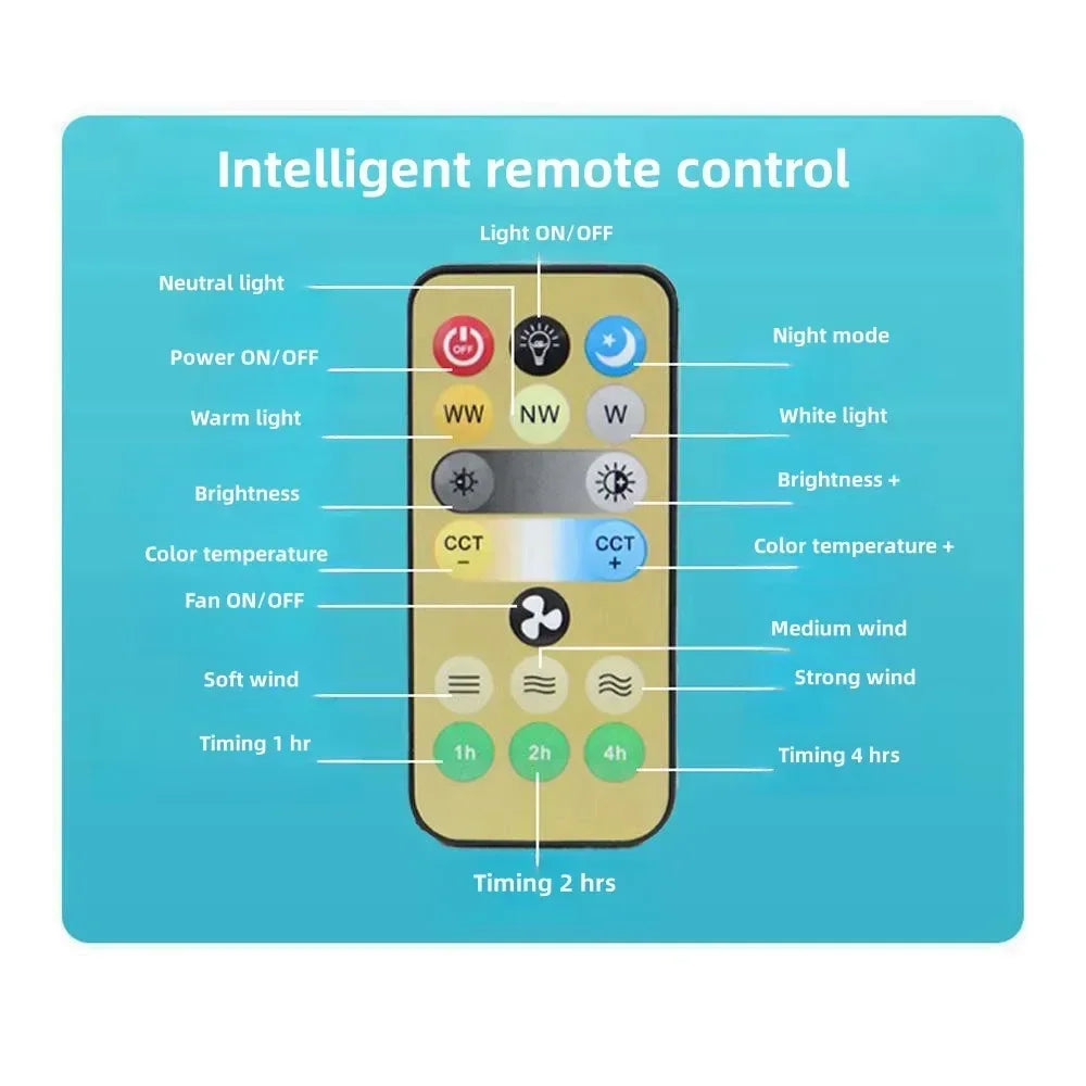 3in1 Ceiling Fan with Remote Control and LED Light, 3-speed E27 AC85-265V Lighting Base for Bedroom and Living Room Lighting