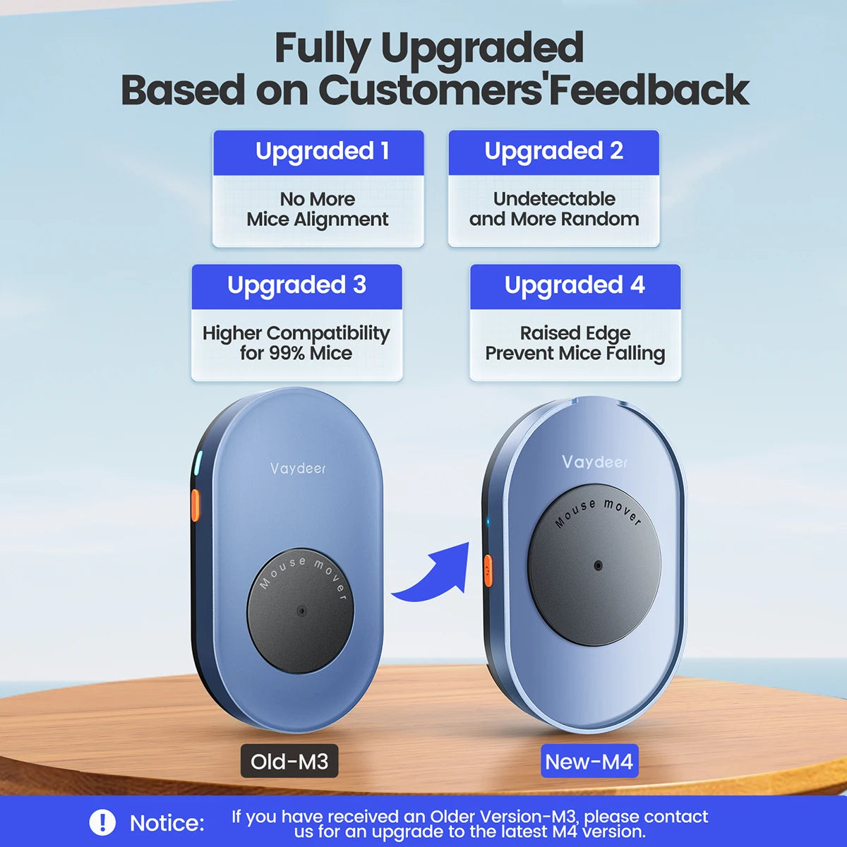 Vaydeer Undetectable Mouse Jiggler – Driver-Free Mouse Mover with Power Adapter & On/Off Switch