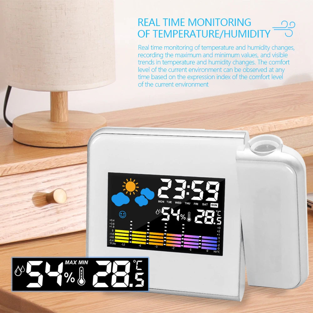 Smart Digital LED Alarm Clock with Night Backlight & Adjustable Projector – Modern Bedroom & Living Room Clock